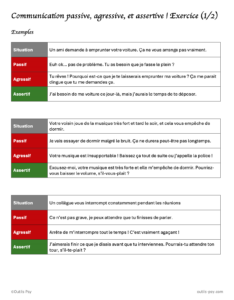 Communication assertive, passive agressive pdf